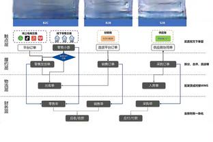 迈克-布朗：21分14篮板对小萨来说就像是家常便饭