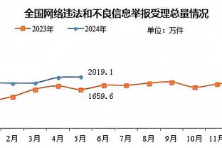 哈特：哈尔腾和阿丘瓦最后时刻抢到了进攻篮板 他们才是获胜功臣