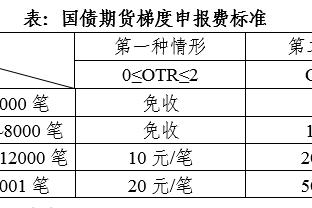 卡佩罗：弗拉泰西具备首发出场的实力，而且他比其他中场进球更多